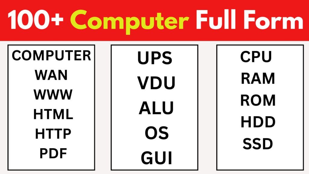 100-Computer-Full-Form